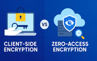 Client-Side vs Zero-Access Encryption